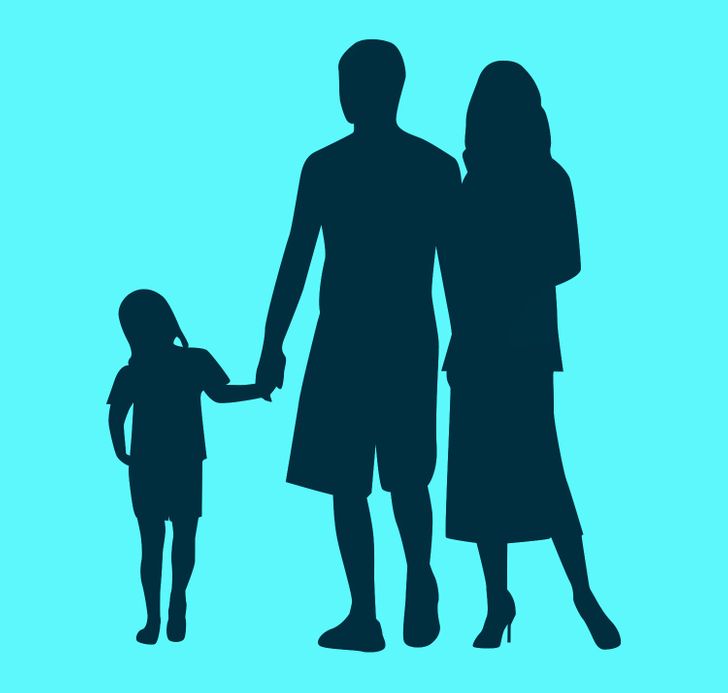 ფსიქოლოგიური ტესტი: გამოიცანით „ყალბი ოჯახი“ და გაიგეთ თქვენი ცნობიერის საიდუმლო