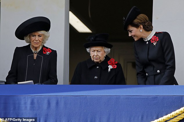 როგორი ურთიერთობა აქვთ დიდი ბრიტანეთის სამეფო ოჯახის ქალებს? - ფოტო, რომელიც ყველაფერზე მეტყველებს
